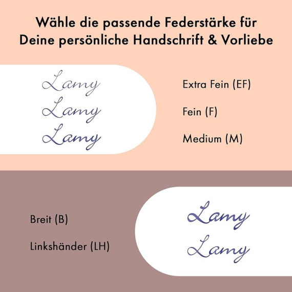 LAMY Fyllepenn Safari - Aquasky